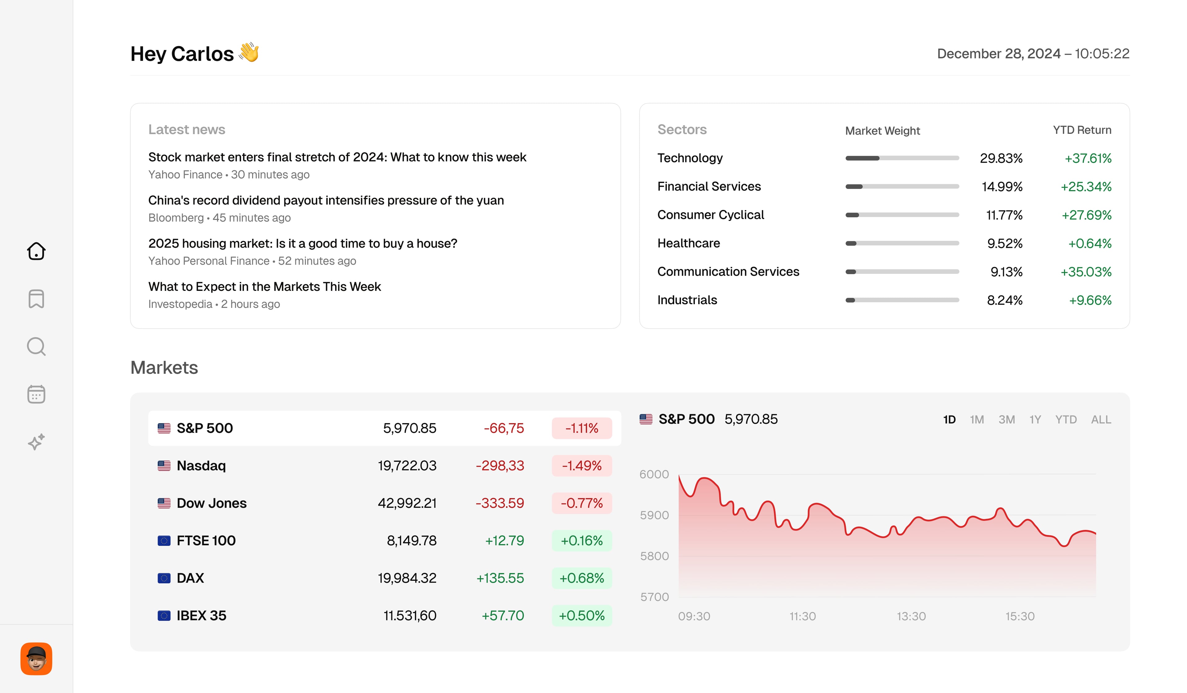 A screenshot of a A finance web application in the Home screen showcasing the market news, sectors and a list of world indices including the performance, change country and a chart showcasing the performance of the selected index. made by bueno.studio. Item 1 of 6